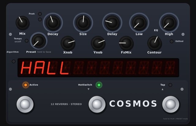 COSMOS panel