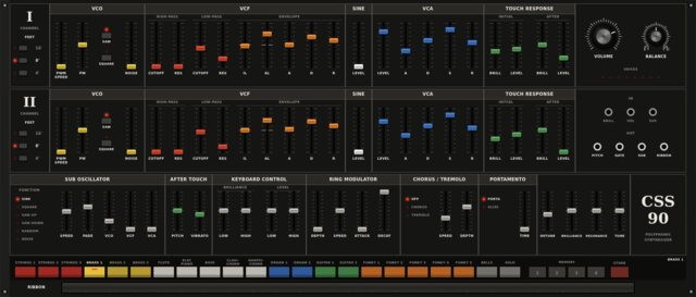 CSS 90 panel