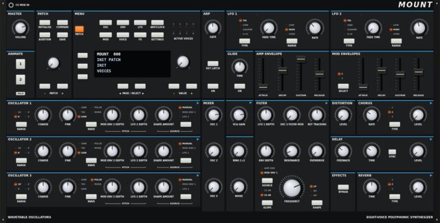 MOUNT panel